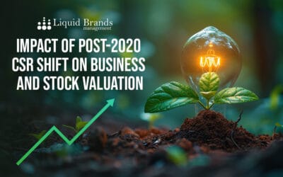 Impact of Post-2020 CSR Shift on Business and Stock Valuation