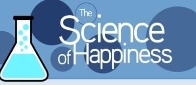 Beverage Development Tip: Happy Beverage Formulation!