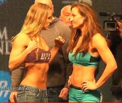 The Beverage Industry and the UFC Fight Business