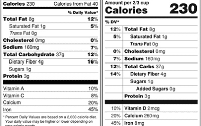 Nutrition Label Makeover proposed by Michelle Obama